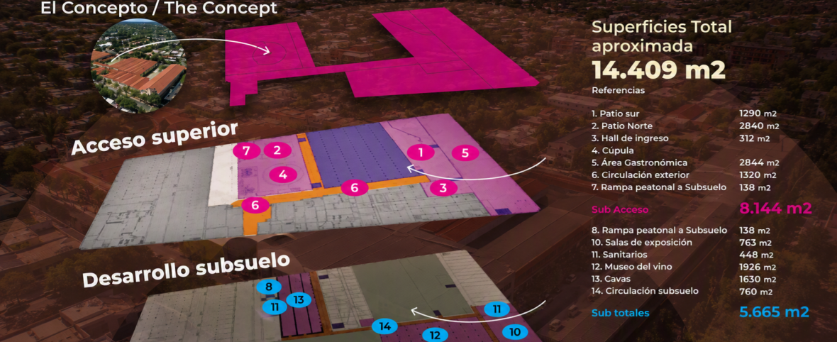 La Ciudad del Vino entra en una etapa decisiva: Godoy Cruz licitó la obra que transformará el Complejo Arizu