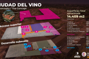 La Ciudad del Vino entra en una etapa decisiva: Godoy Cruz licitó la obra que transformará el Complejo Arizu